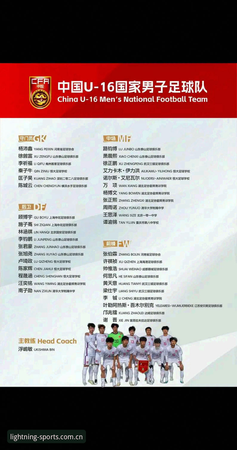 3个关键看点解析U17世界杯抽签：中国足球少年能否在卡塔尔掀起青春风暴？